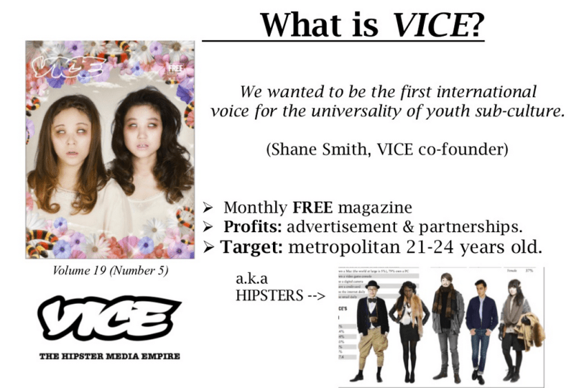 VICE's timeline